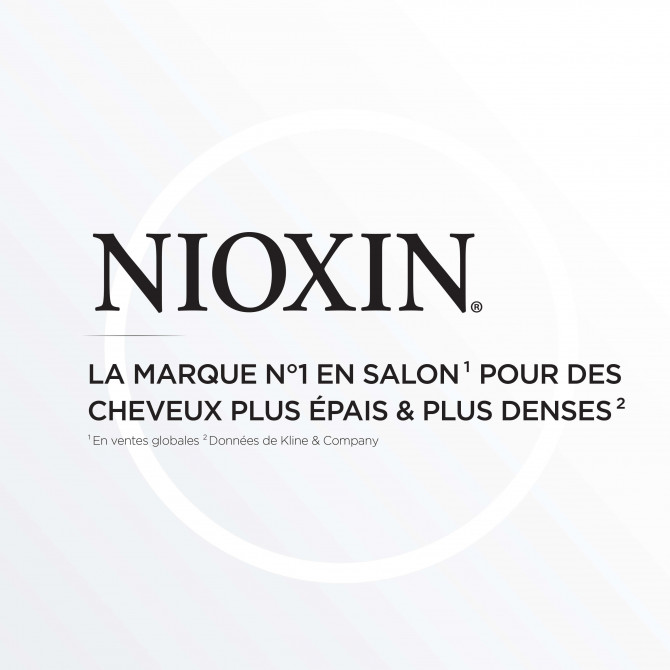Conditionneur System 3 Scalp Therapy Revitalizing Nioxin