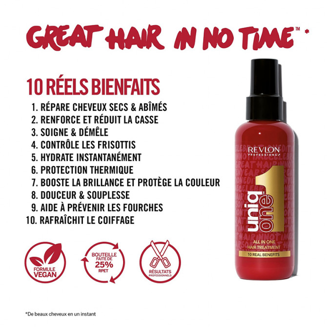 UniqOne Hair Treatment Special Edition V1