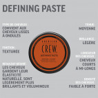 Defining Paste